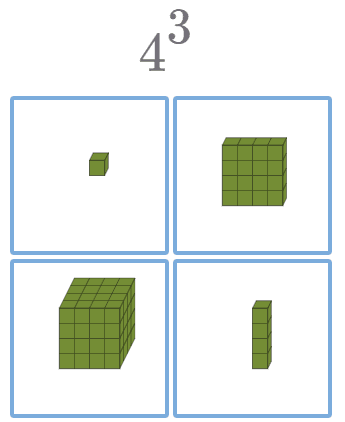 Repeated multiplication matched to formal exponent notation.
