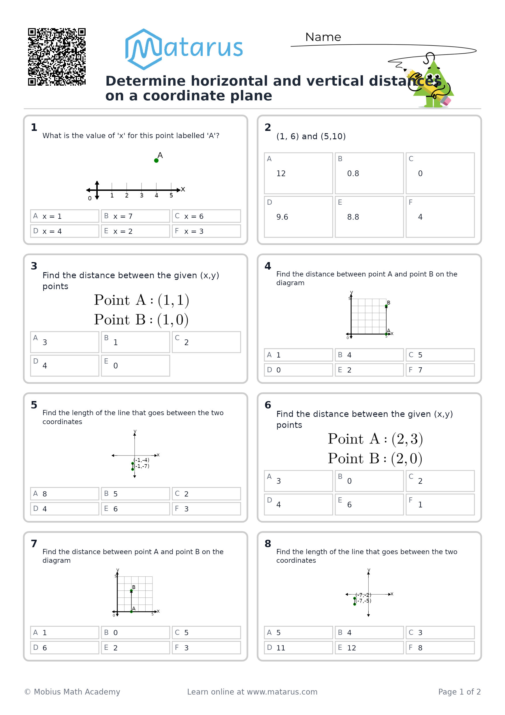 Free downloadable worksheet on grade 8 - Transformations and Coordinate Geometry