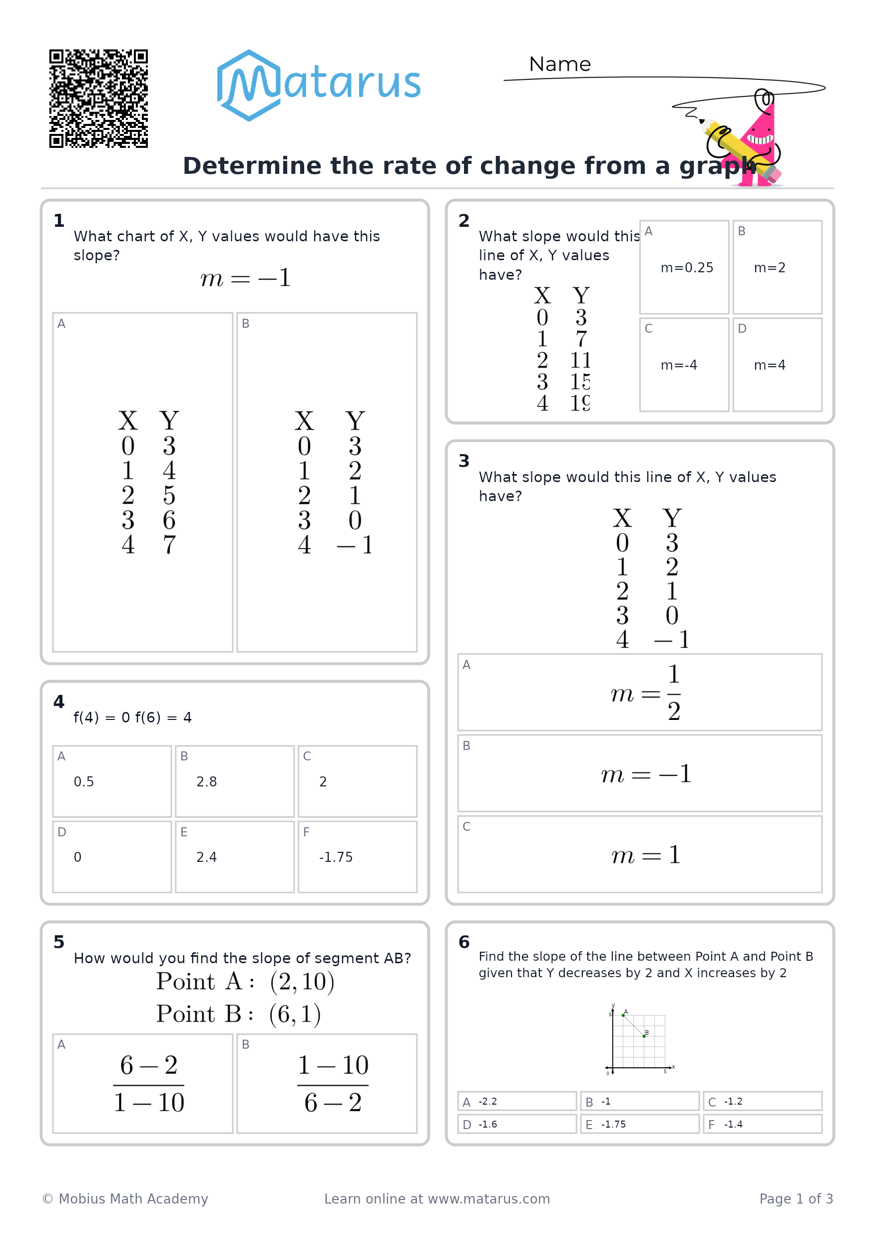 Free downloadable worksheet on grade 9 - Linear Relations