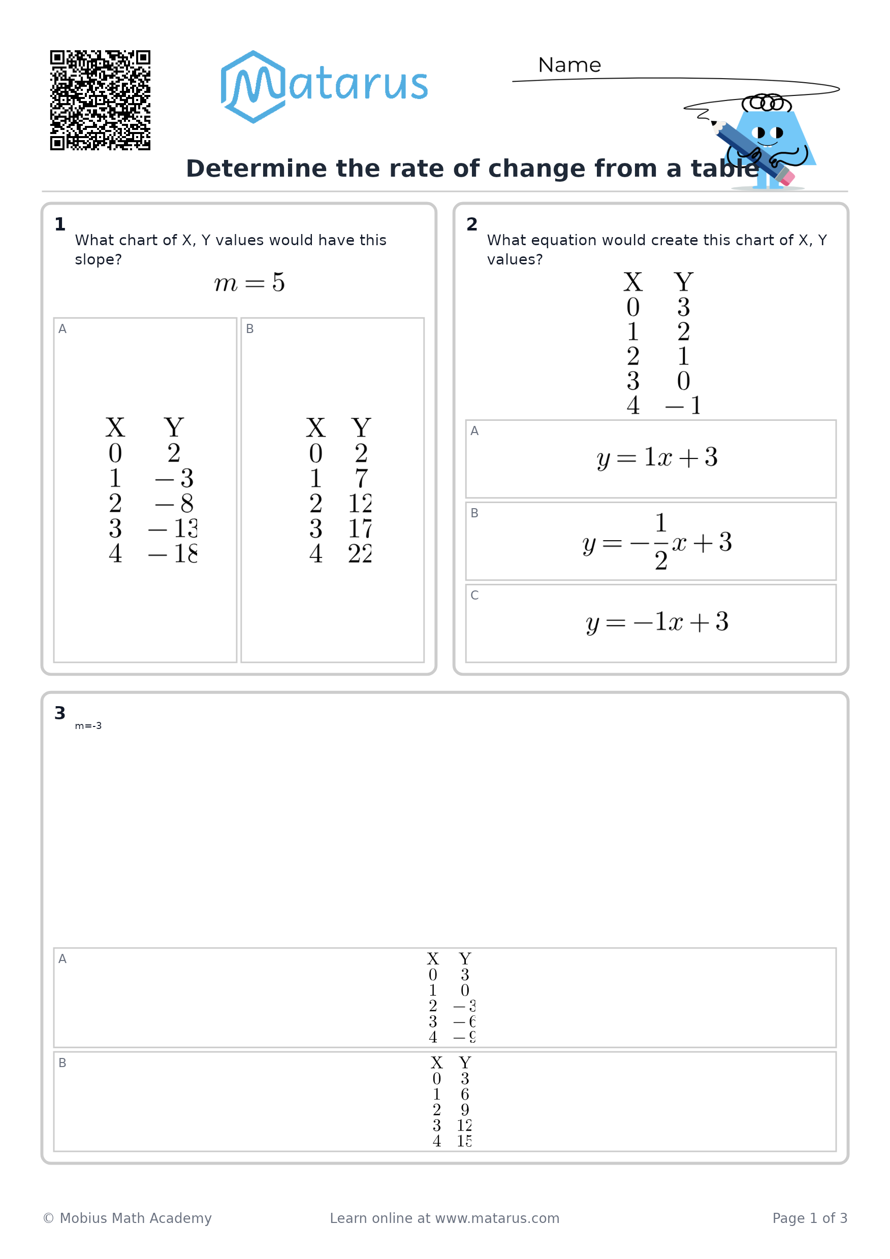 Free downloadable worksheet on grade 9 - Linear Relations