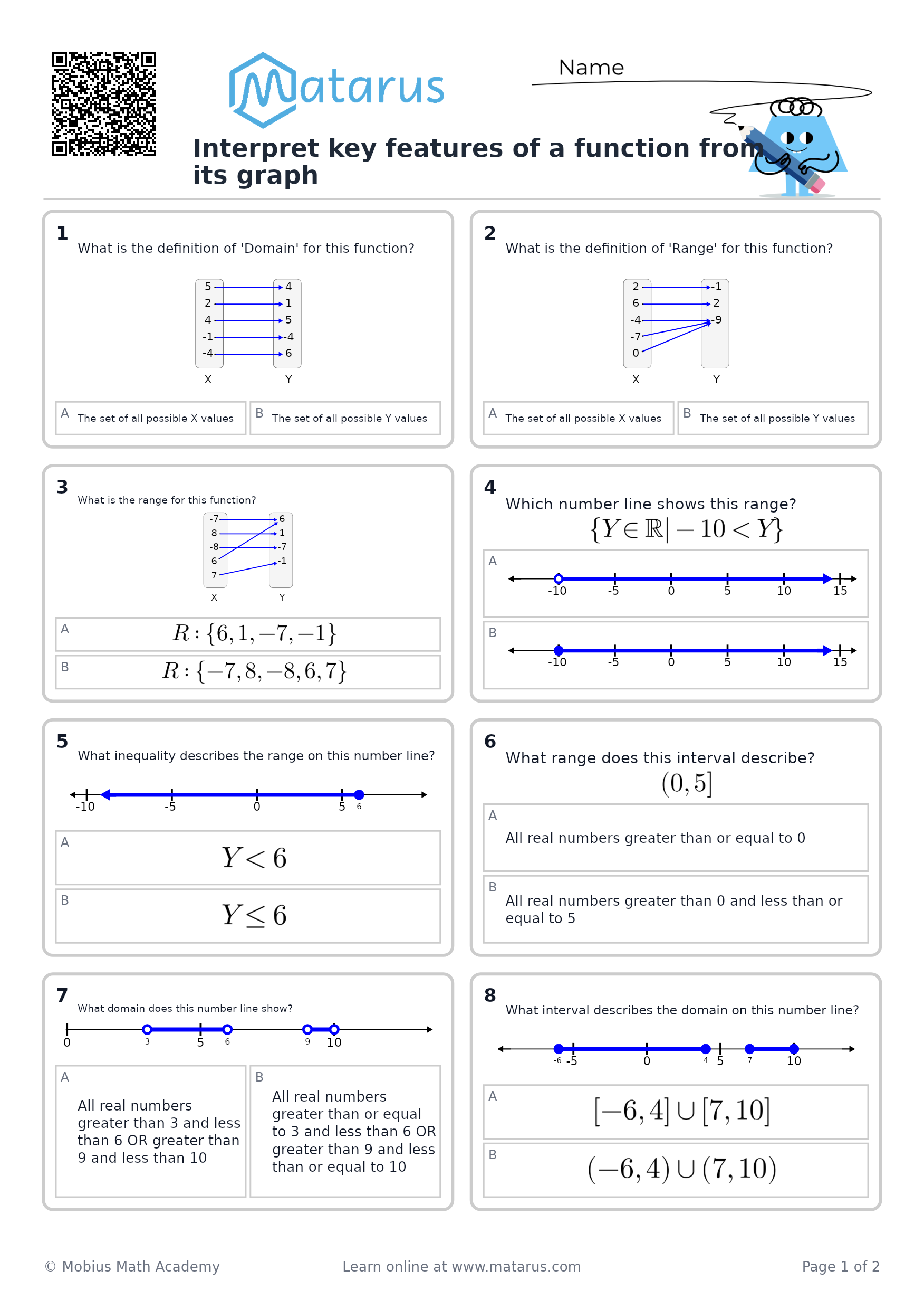 Free downloadable worksheet on grade 11 - Functions and Function Notation