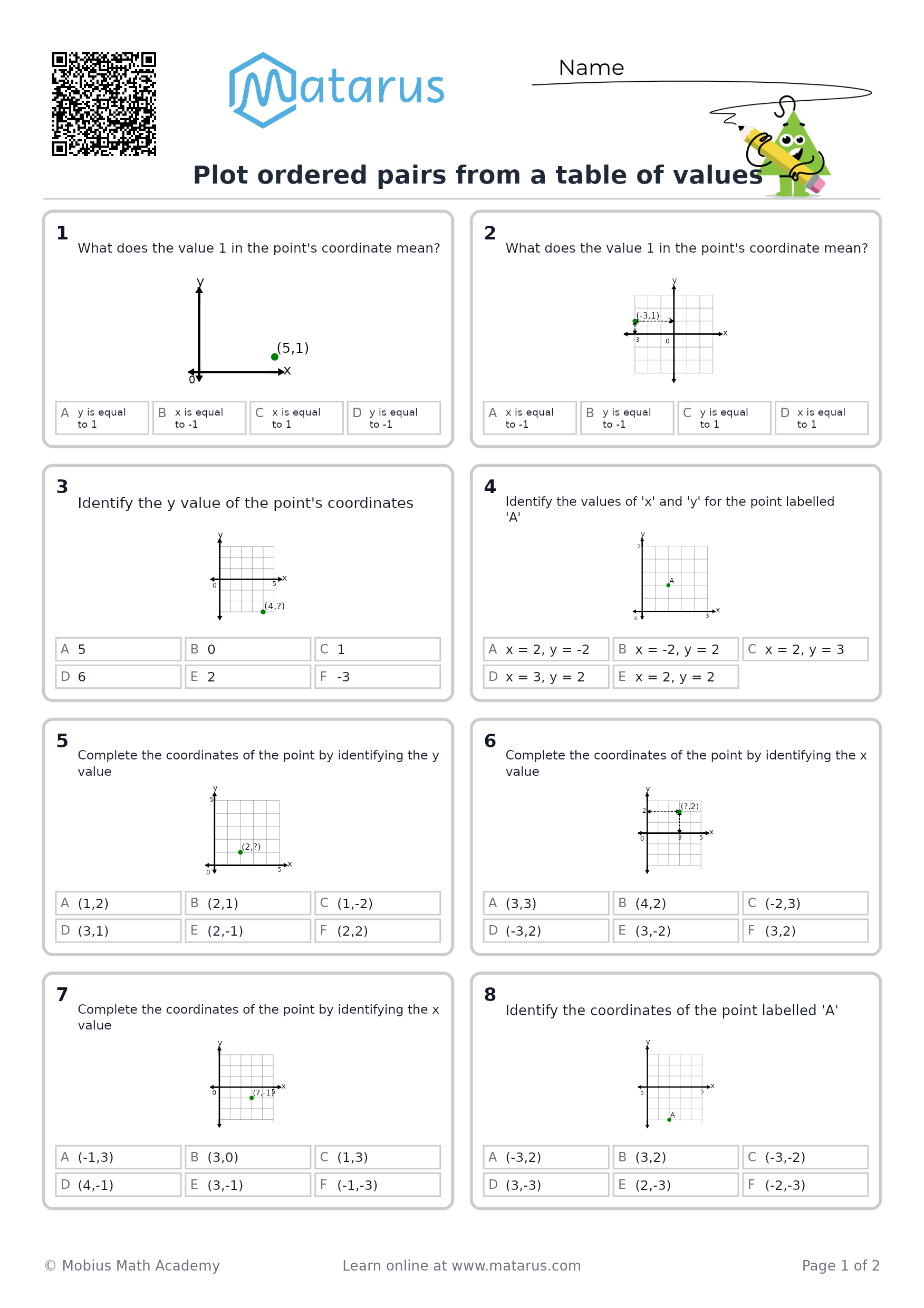 Free downloadable worksheet on grade 7 - Linear Relationships